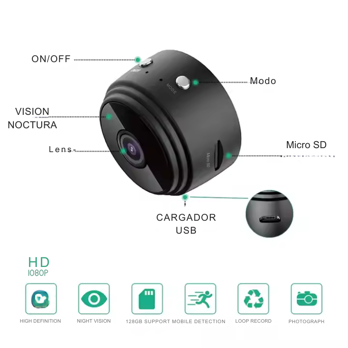 MINI CAMARA GRABADORA FULL HD
