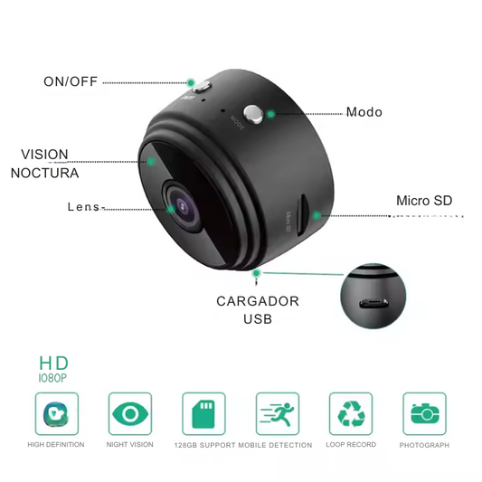 MINI CAMARA GRABADORA FULL HD